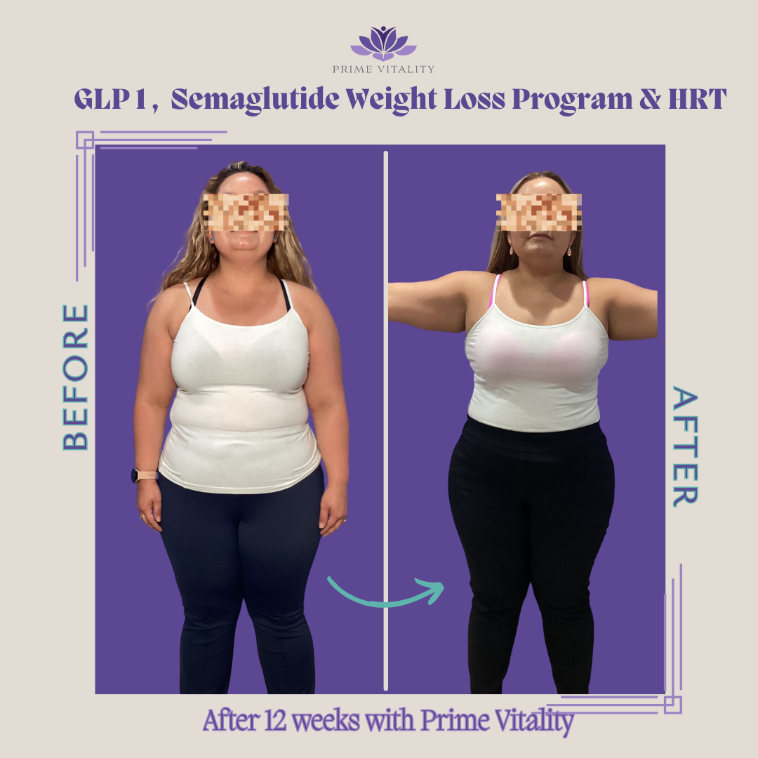 GLP-1 Semaglutide Program Results - 12 Weeks